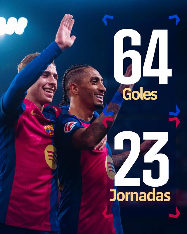 巴塞罗那天王回归状态火爆,带领球队取胜的简单介绍 巴塞罗那天王回归状态火爆,带领球队取胜的简单介绍