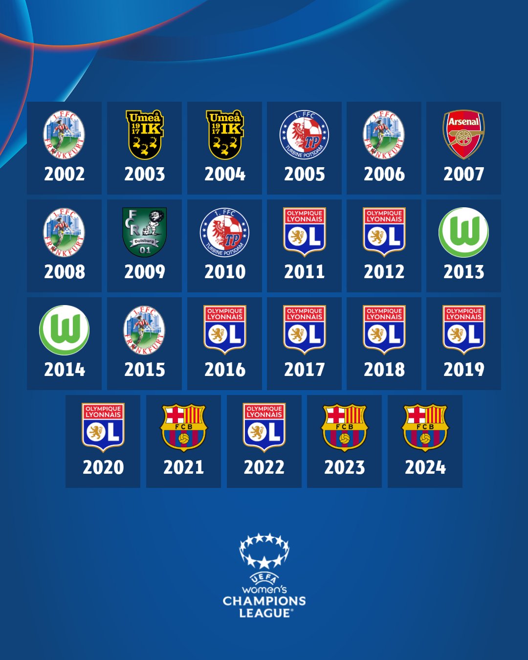 包含欧洲国家队豪华名单精彩展示，赛场上风生水起的词条