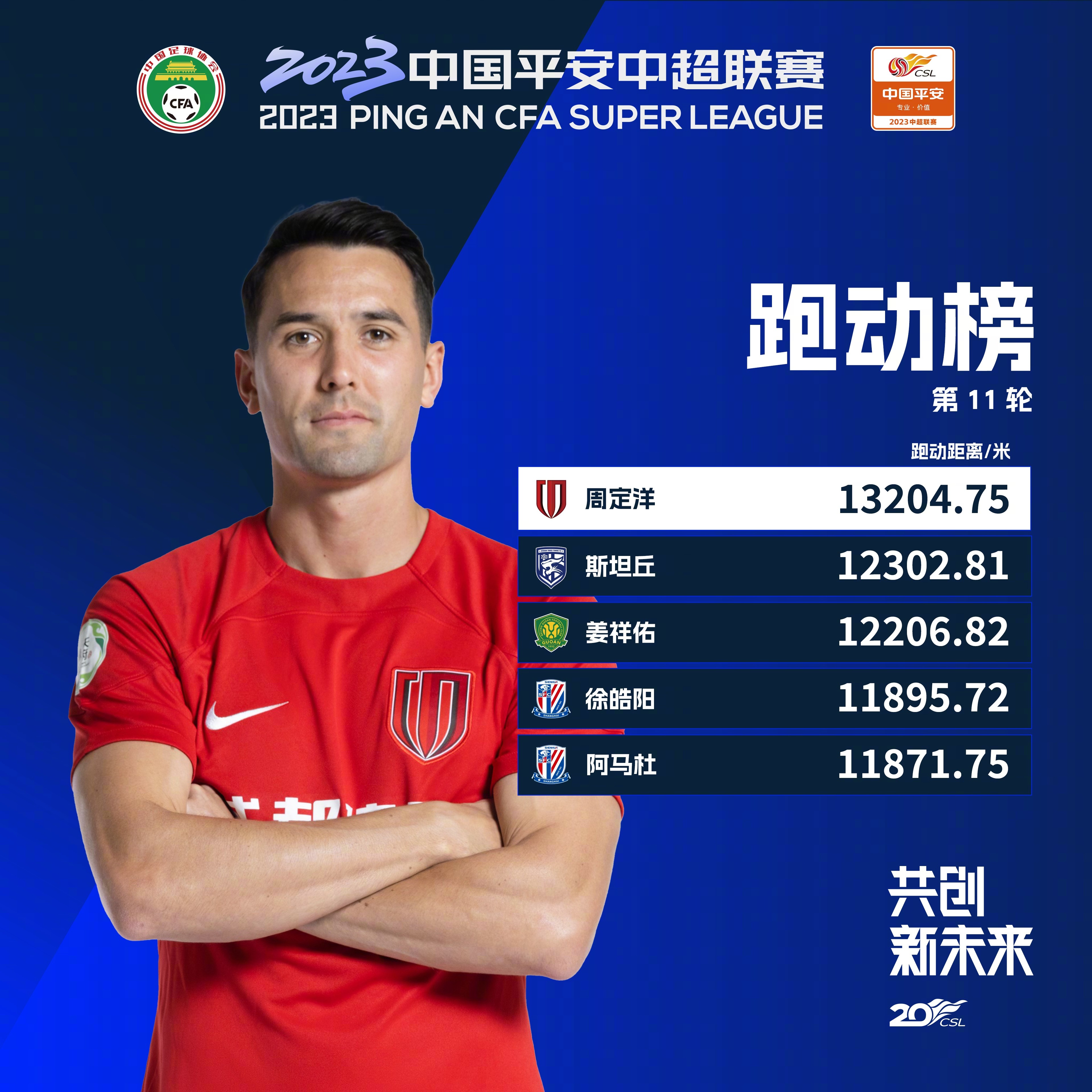 关于比赛中场上突发状况，球队临时换人带来不同战术的信息