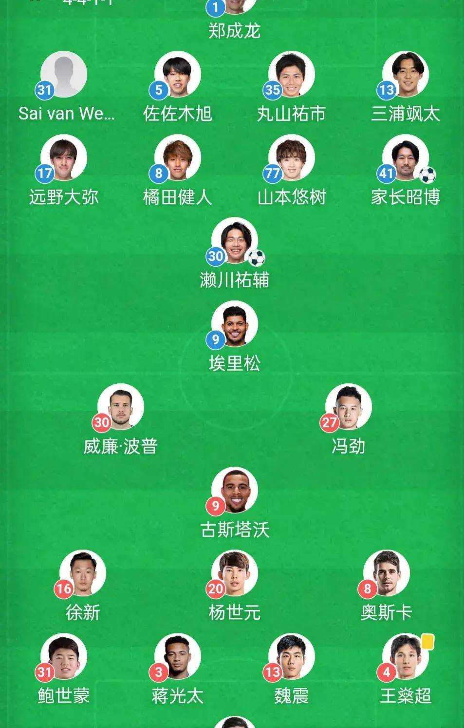 九游体育入口-足球联赛对强队进行轮战，球员身体素质备受挑战