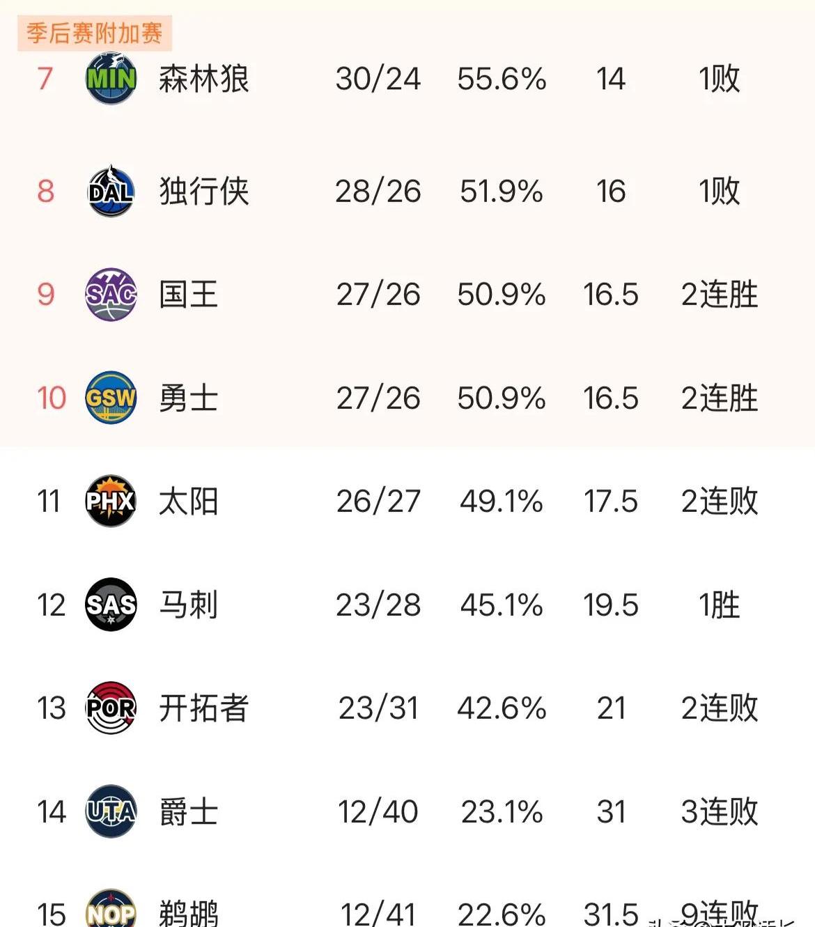 赛季首轮交锋,球队实力对比令人期待 赛季首轮交锋,球队实力对比令人期待