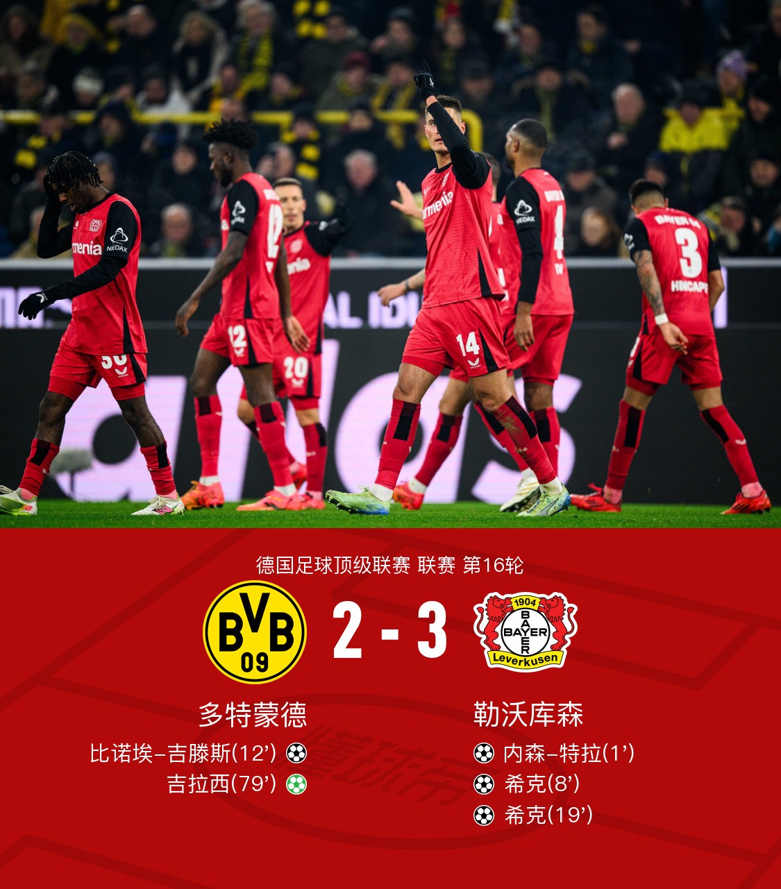 九游体育app下载-包含多德蒙足球俱乐部防守稳固，瞄准战果的词条