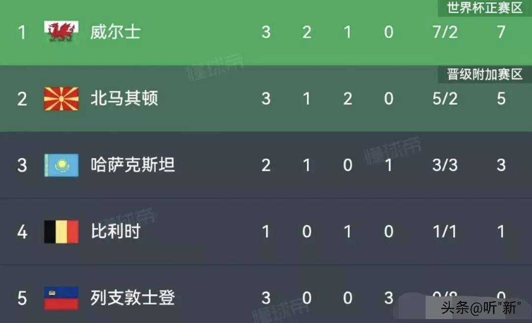 欧洲杯预选赛赛程激烈角力拼搏