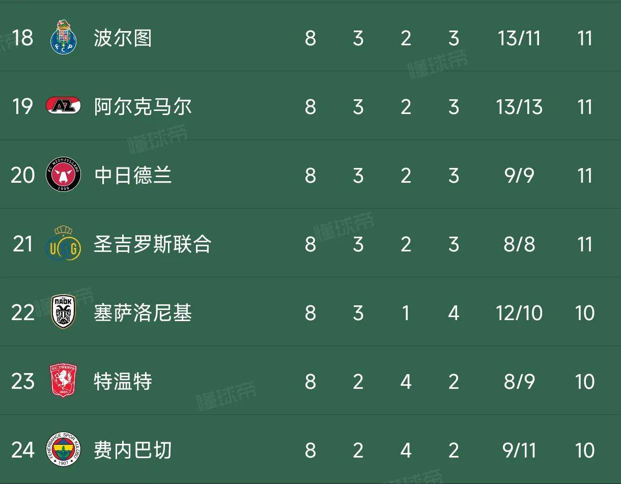 九游体育官方登录入口-霍芬海姆主场战平，积分榜位置保持不变的简单介绍