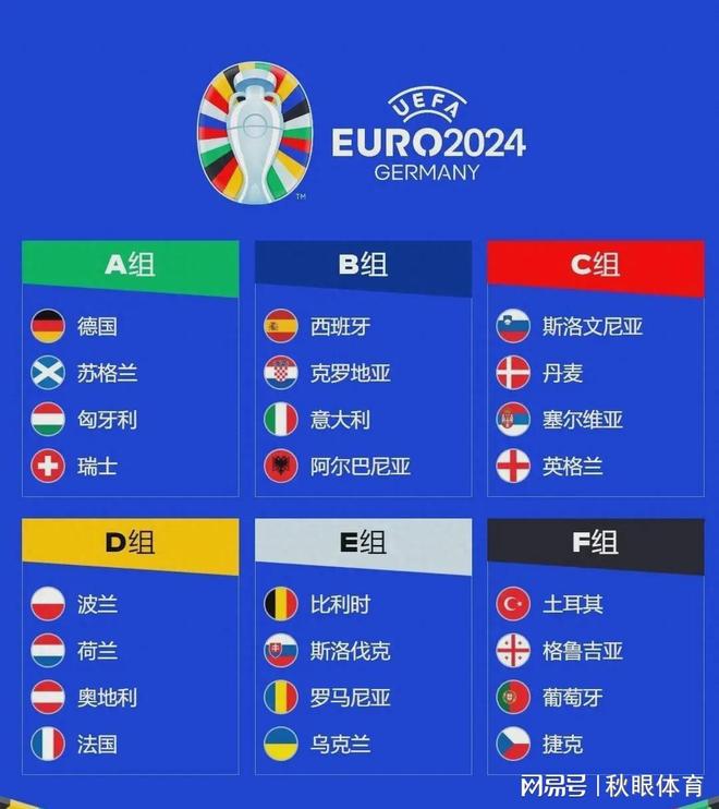 葡萄牙险胜波兰，意大利憾负奥地利的简单介绍