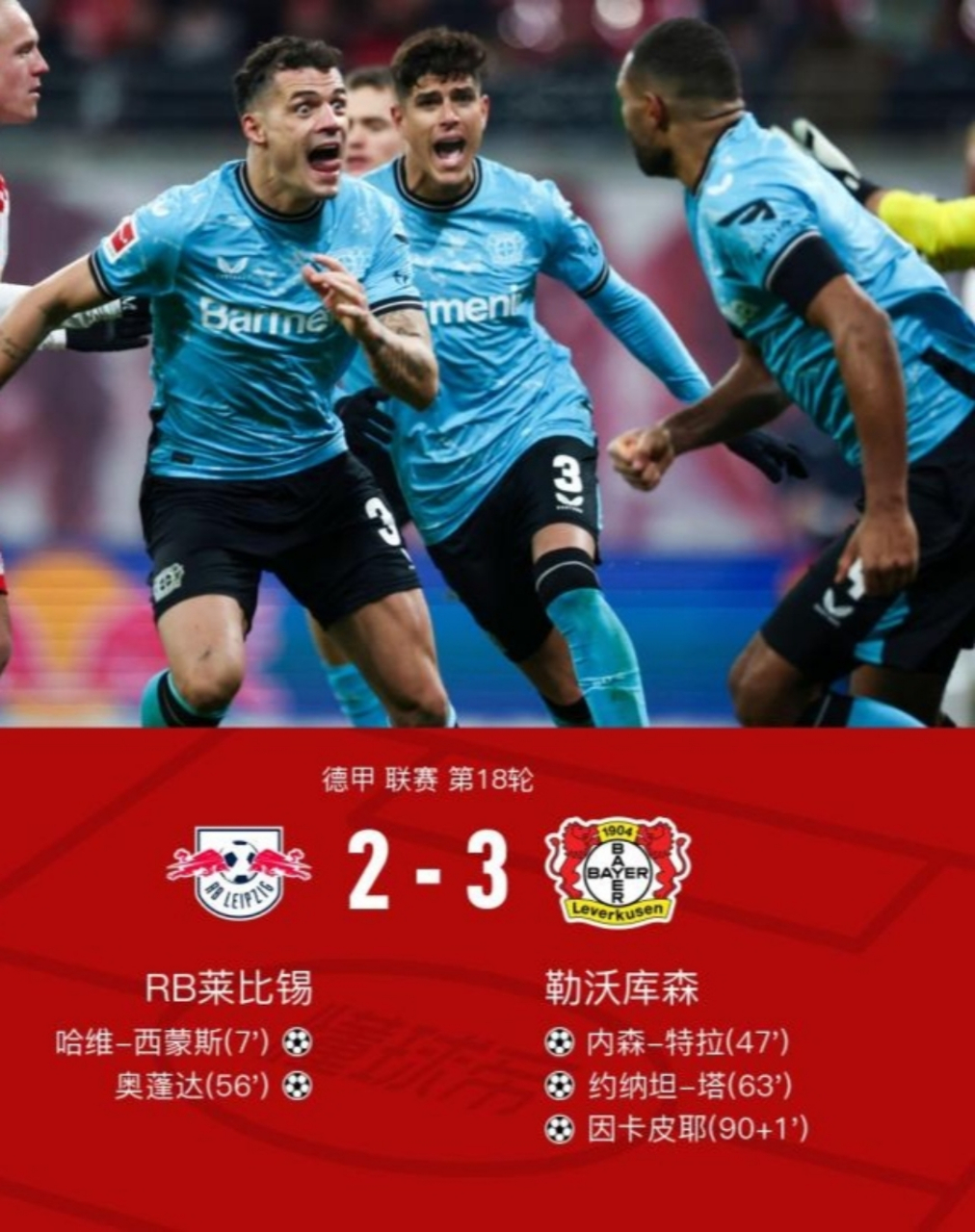 莱比锡红牛逆转法兰克福，继续领跑德甲积分榜的简单介绍