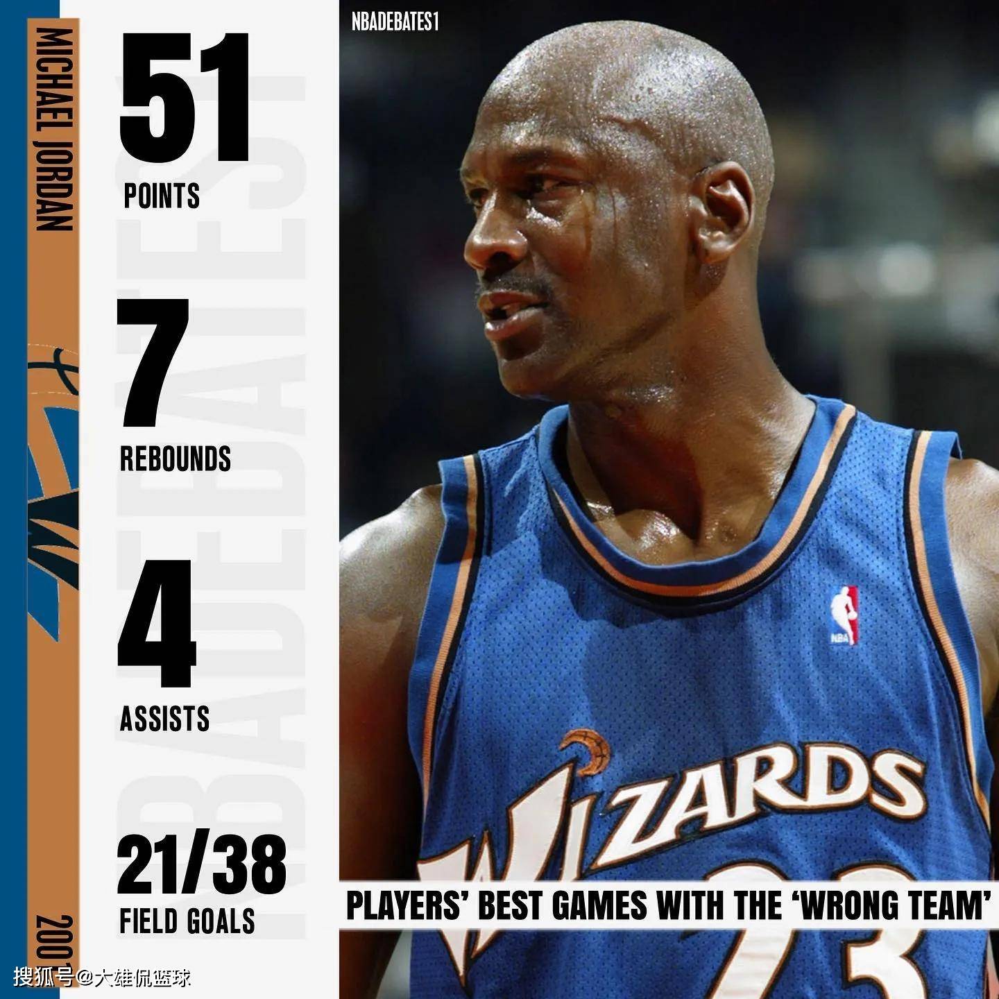 包含大洋洲赛事掀起狂潮：球员精彩表现引关注的词条