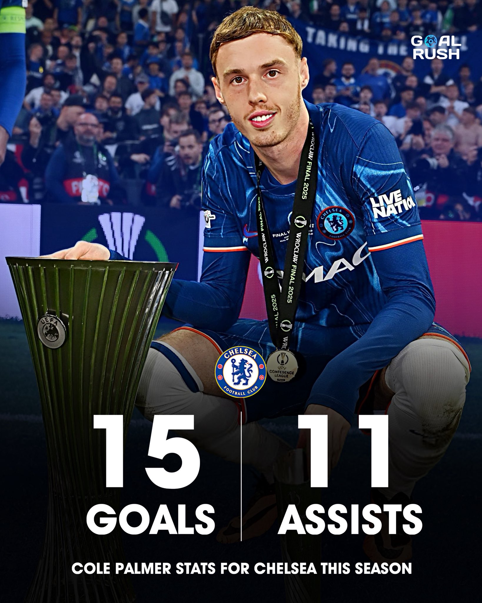 切尔西稳居欧战资格席位，表现引人瞩目