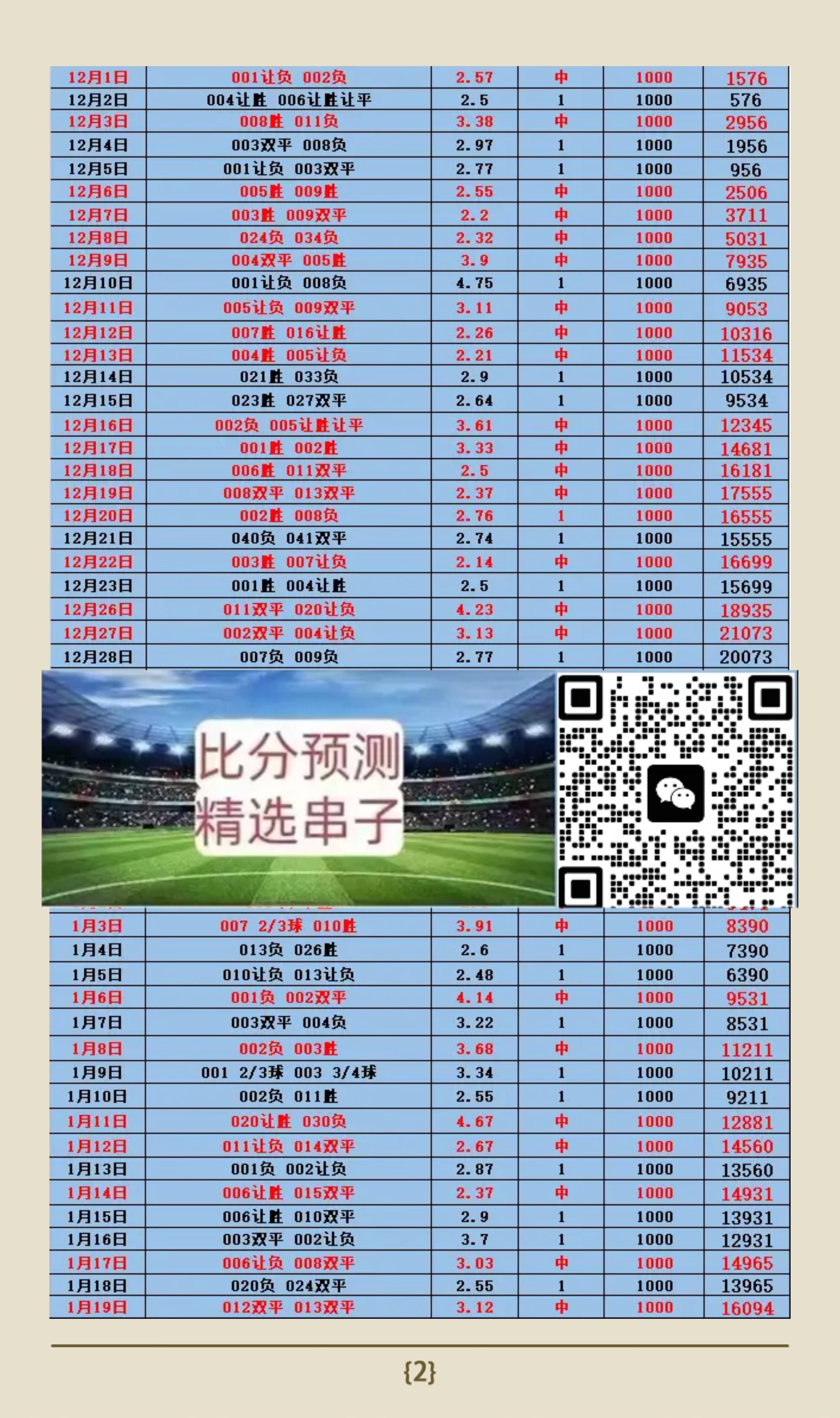 重磅消息:欧锦赛预选赛首轮赛果揭晓的简单介绍 重磅消息:欧锦赛预选赛首轮赛果揭晓的简单介绍