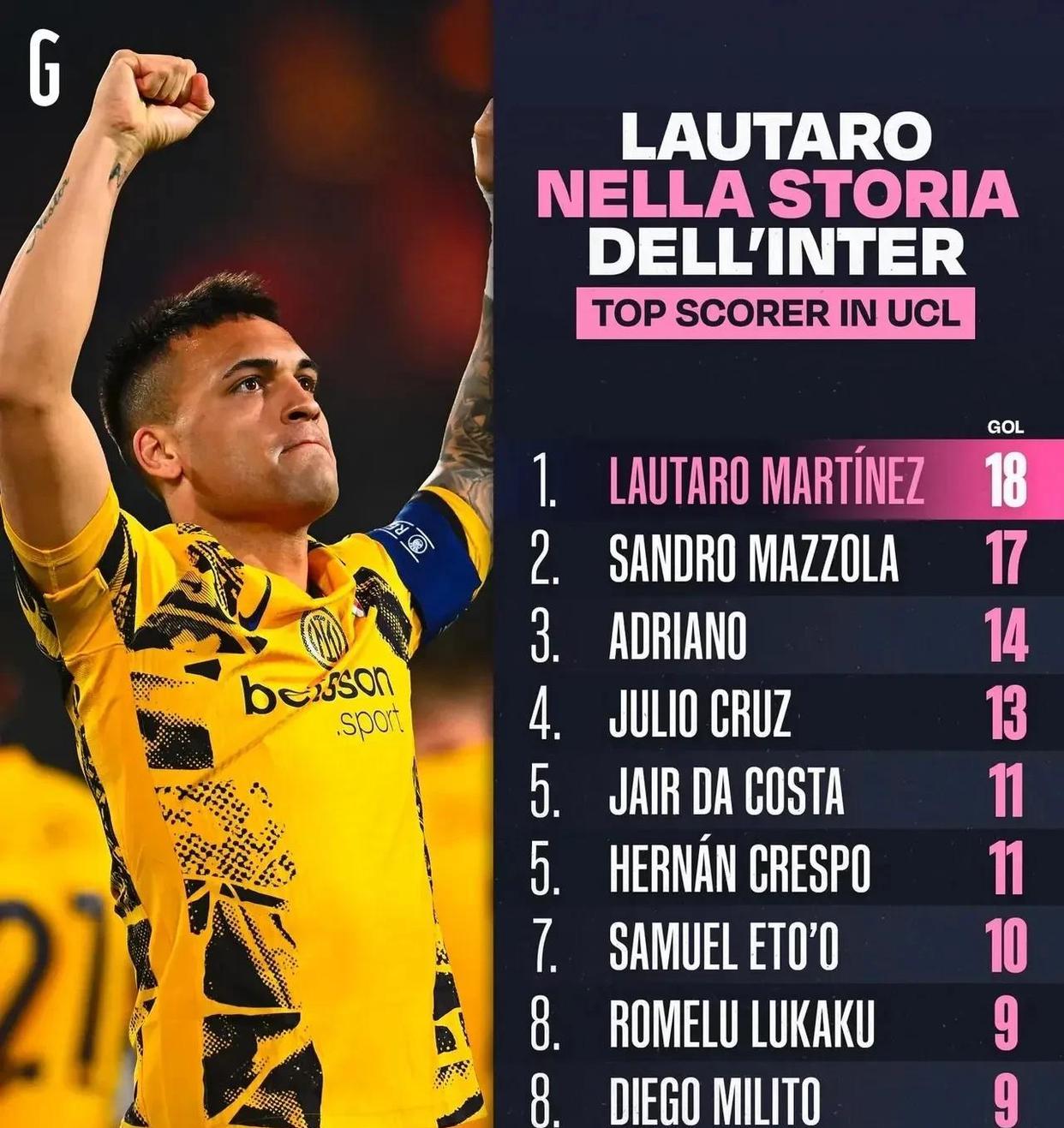 九游体育登录-关于火力全开！国米攻势如潮取得进球势头的信息