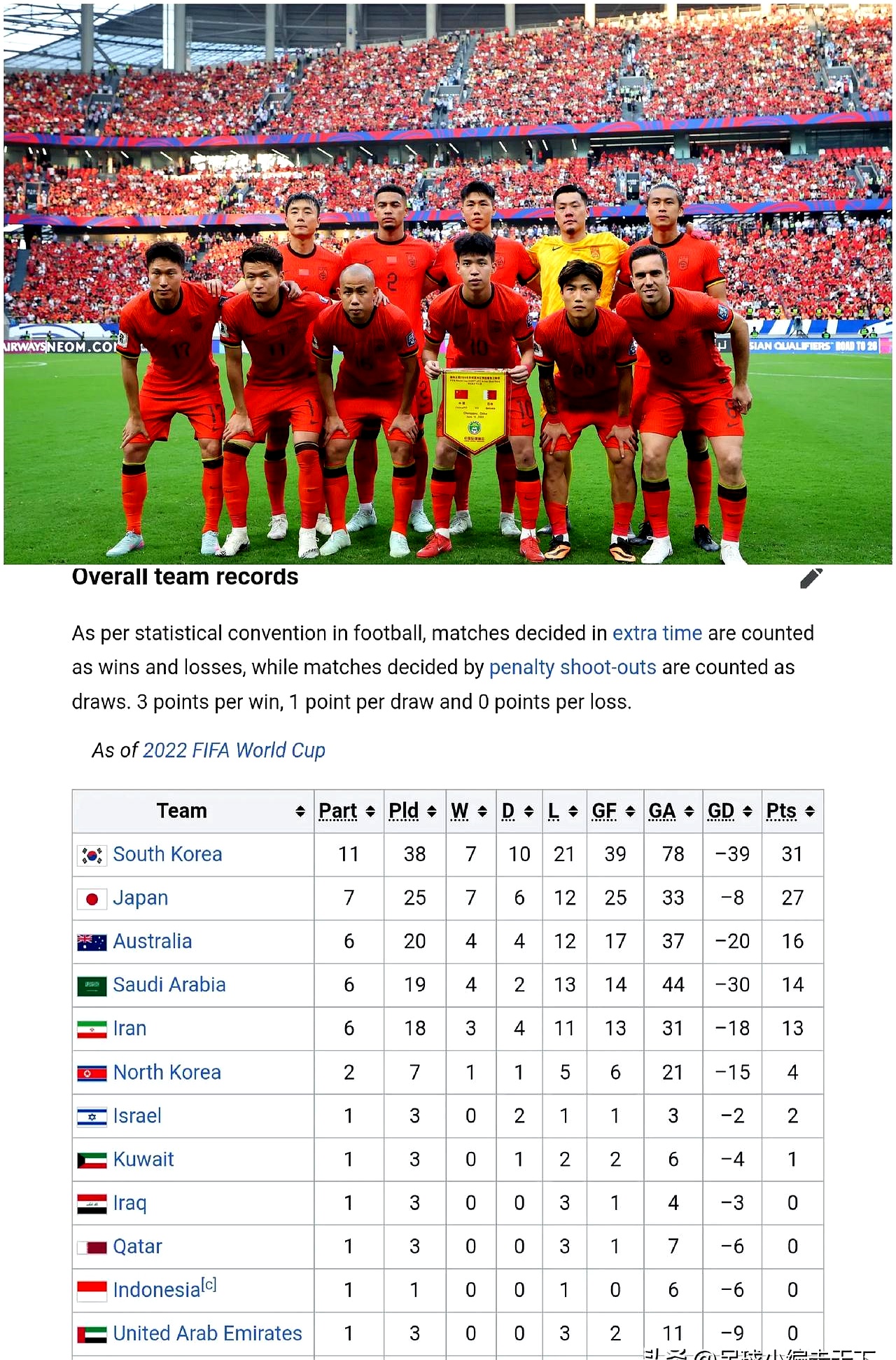 九游体育官网-亚洲球队在国际比赛中表现抢眼