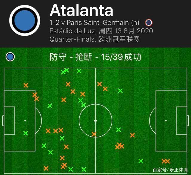 九游体育网页版入口-亚特兰大战术调整有效，主场一战力压对手的简单介绍