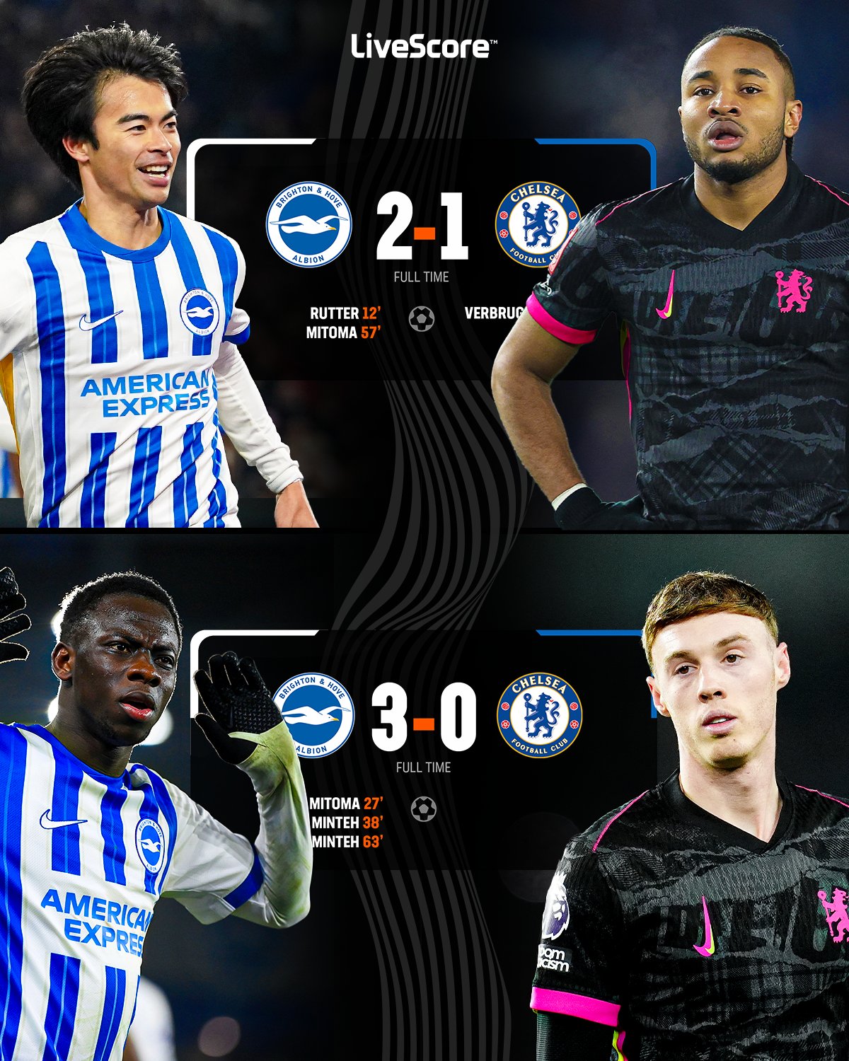 包含布莱顿战胜对手,球队士气大振的词条 包含布莱顿战胜对手,球队士气大振的词条